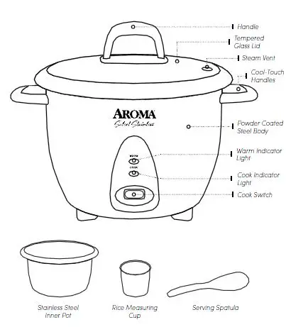 Aroma Housewares ARC-753SGB Stainless Rice Cooker - 1 - Copy