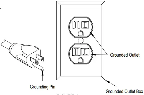 GROUNDING INSTRUCTIONS