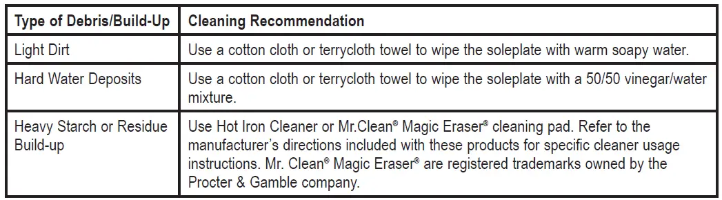 Sunbeam-GCSBCL-317-Anti-Drip-Non-Stick-Soleplate-Iron-FIG-2