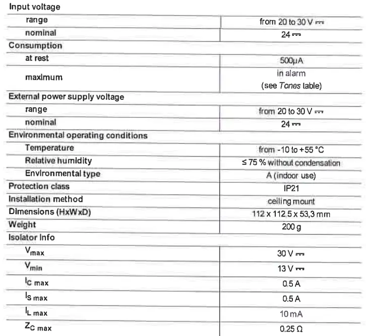 inim-ESB-1011-Addressable-Sounder-Base-Low-Power-Range-fig1