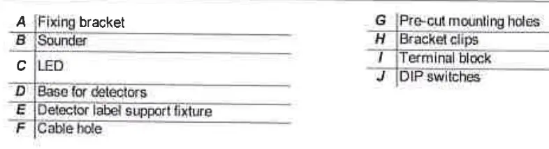 inim-ESB-1011-Addressable-Sounder-Base-Low-Power-Range-fig2