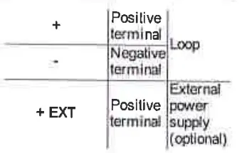 inim-ESB-1011-Addressable-Sounder-Base-Low-Power-Range-fig3