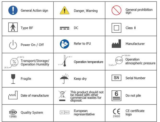 SPECTRA Dual-S Electric Breast Pump-1