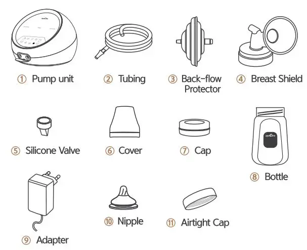 SPECTRA Dual-S Electric Breast Pump-2