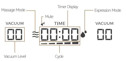 SPECTRA Dual-S Electric Breast Pump-8