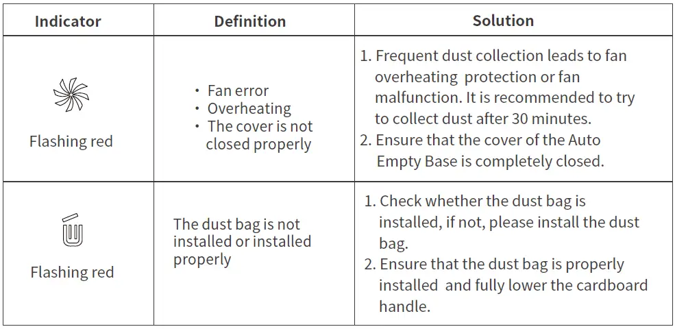 Ultenic-T10-Robot-Vacuum-Cleaner-36