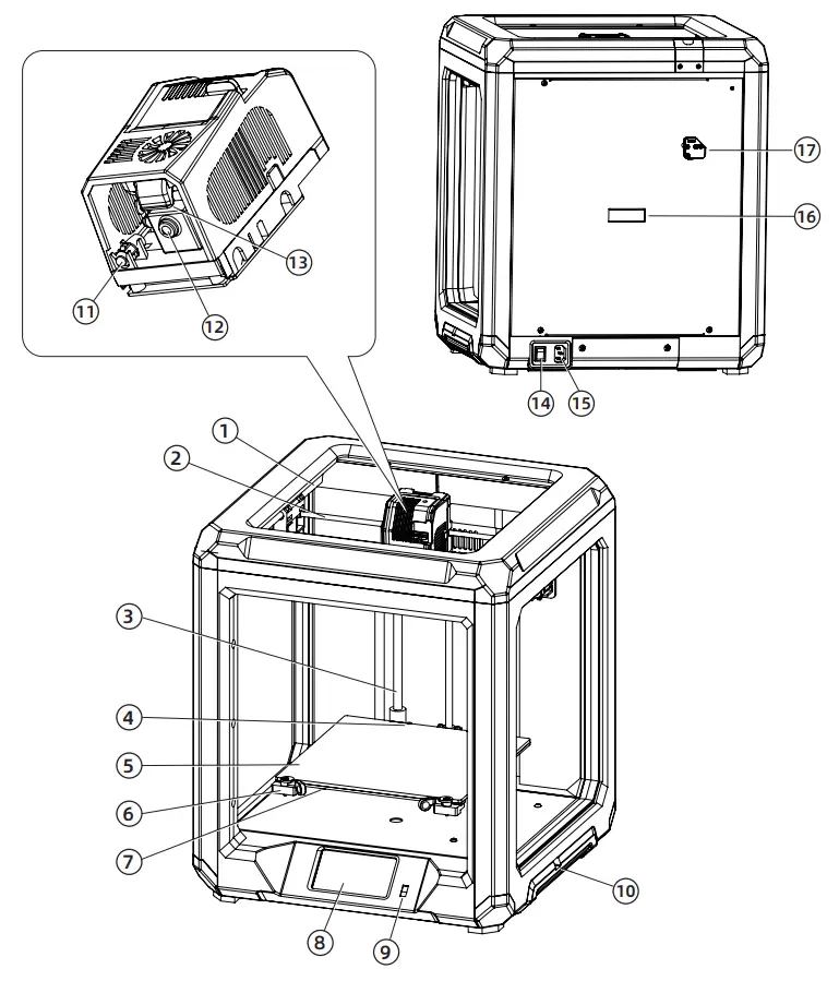 Product Introduction