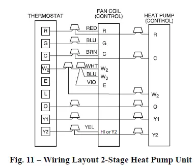 Carrier-FZ4ANP-Fan-Coils-FIG-11
