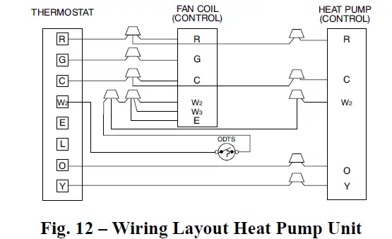 Carrier-FZ4ANP-Fan-Coils-FIG-12