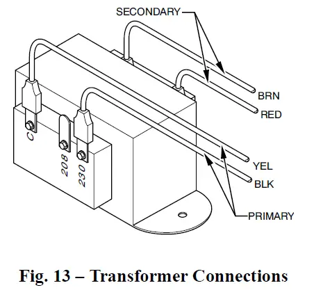 Carrier-FZ4ANP-Fan-Coils-FIG-13