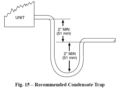 Carrier-FZ4ANP-Fan-Coils-FIG-15