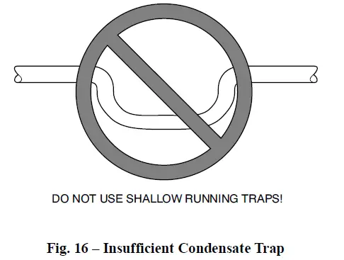 Carrier-FZ4ANP-Fan-Coils-FIG-16