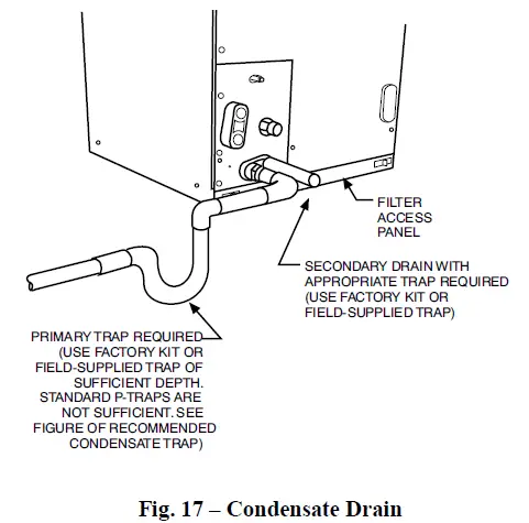 Carrier-FZ4ANP-Fan-Coils-FIG-17