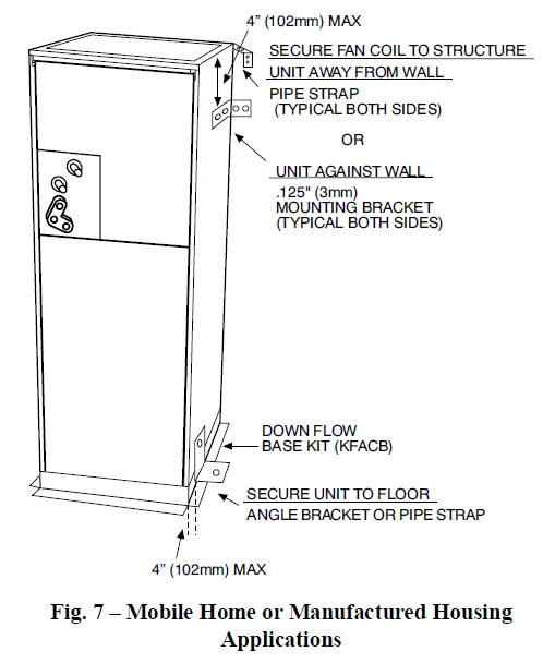Carrier-FZ4ANP-Fan-Coils-FIG-7