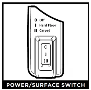 Shark Navigator Lift-Away Upright Vacuum UV650 User Manual