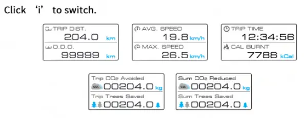 AVENTON-Level.2-Flagship-Commuter-Ebike-fig-3
