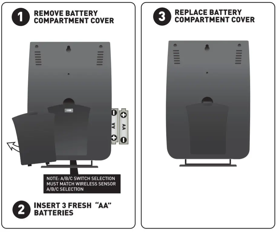 AcuRite 00624 Wireless Weather Station - ICOInstall Batteries N3