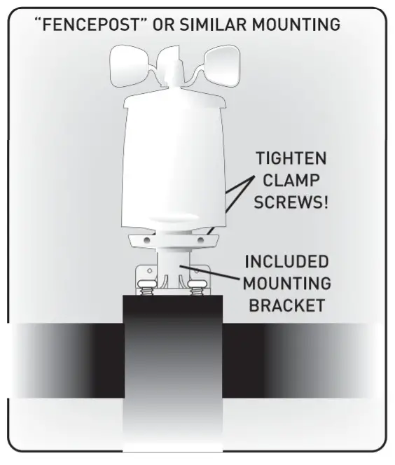 AcuRite 00624 Wireless Weather Station - PLACEMENT2