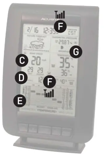 AcuRite 00624 Wireless Weather Station - a Window
