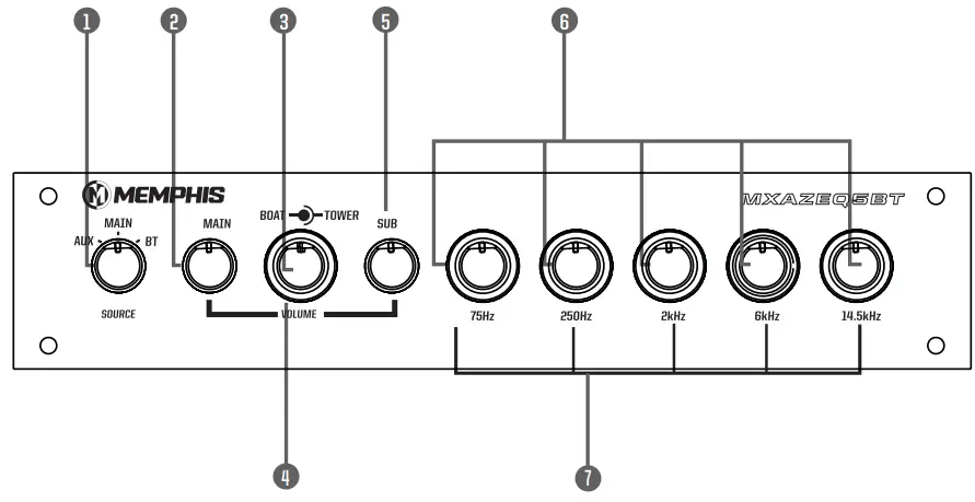 MEMPHIS AUDIO MXAZEQ5BT Dual Zone 5 Band Marine Equalizer - fig 1