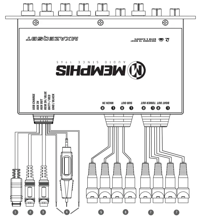 MEMPHIS AUDIO MXAZEQ5BT Dual Zone 5 Band Marine Equalizer - fig 2