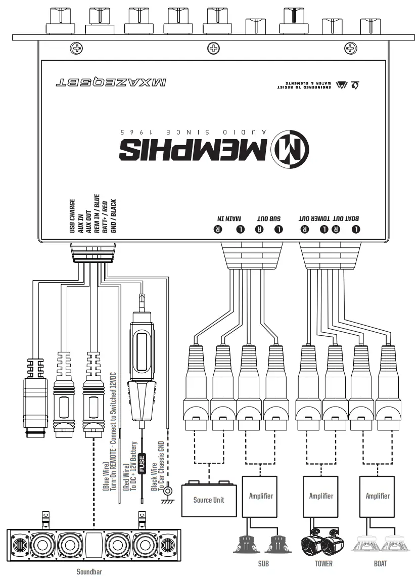MEMPHIS AUDIO MXAZEQ5BT Dual Zone 5 Band Marine Equalizer - fig 3
