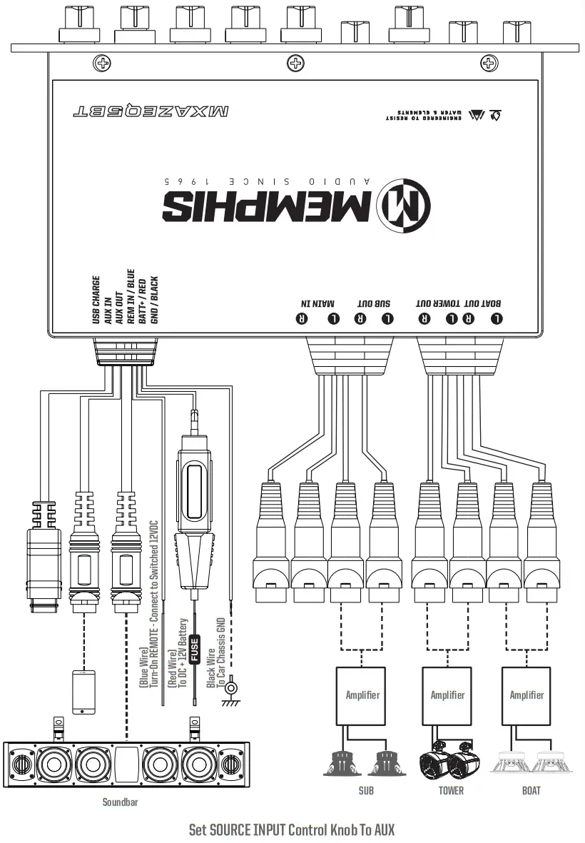 MEMPHIS AUDIO MXAZEQ5BT Dual Zone 5 Band Marine Equalizer - fig 4