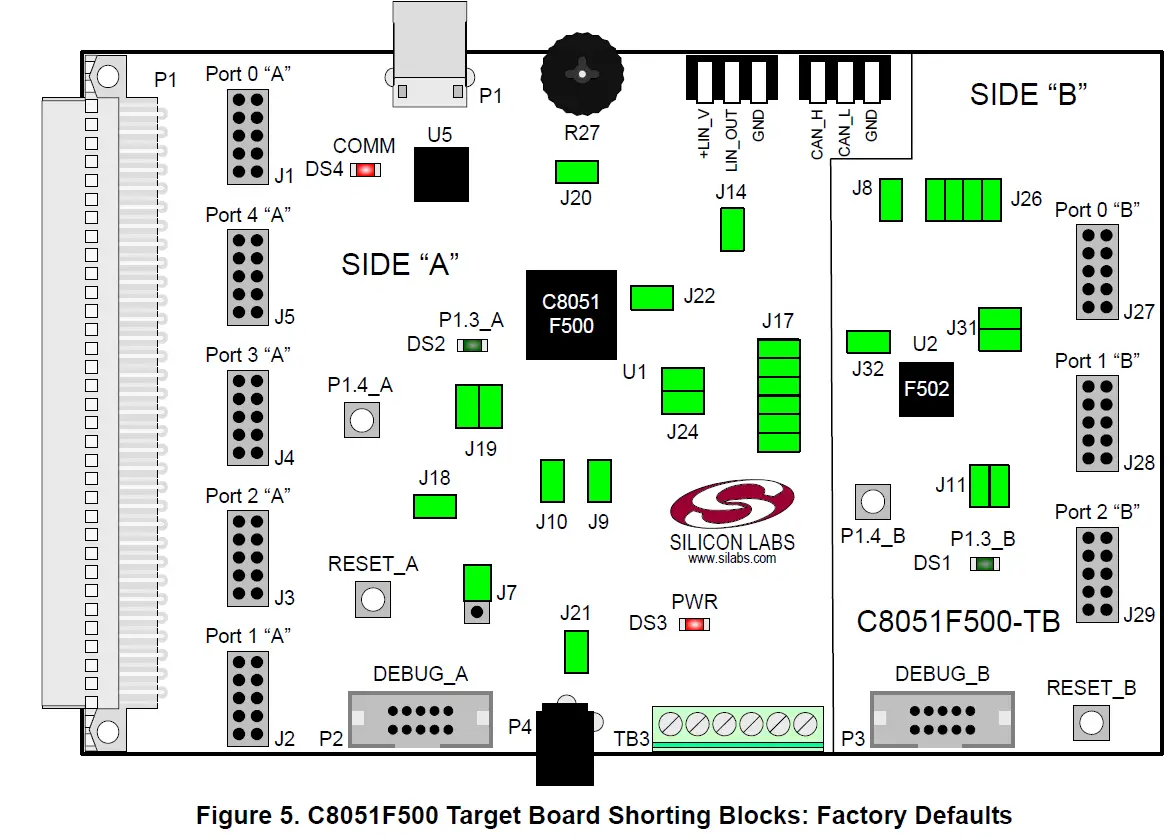 SILICON-LABS-C8051F500-Development-Kit-fig-10