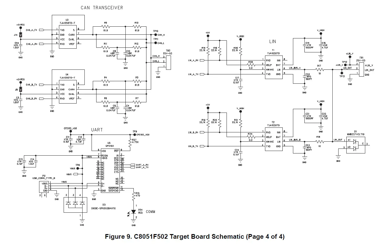 SILICON-LABS-C8051F500-Development-Kit-fig-14