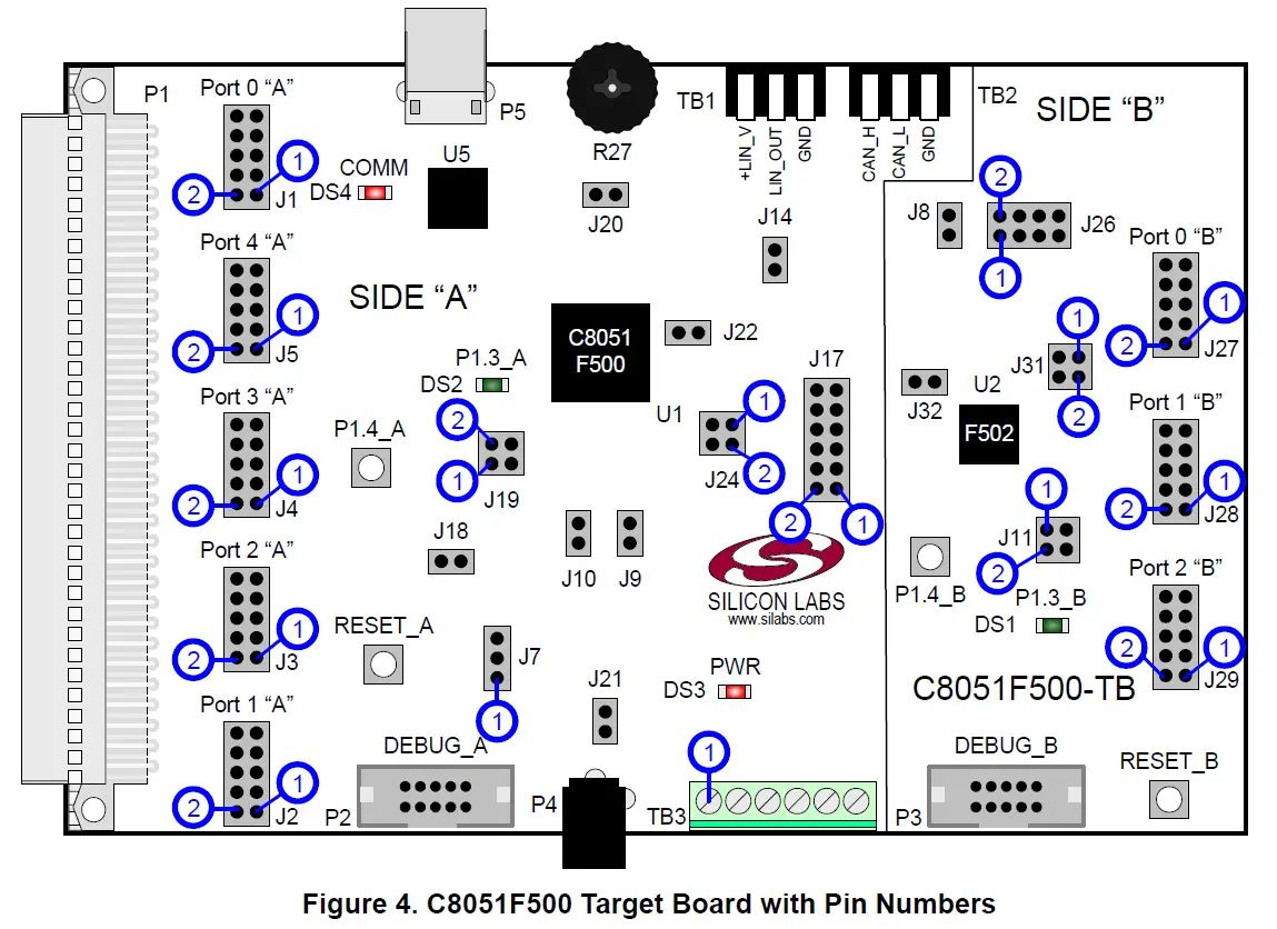 SILICON-LABS-C8051F500-Development-Kit-fig-9