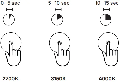 zafferano Sister Light Rechargeable Table Lamp-fig8