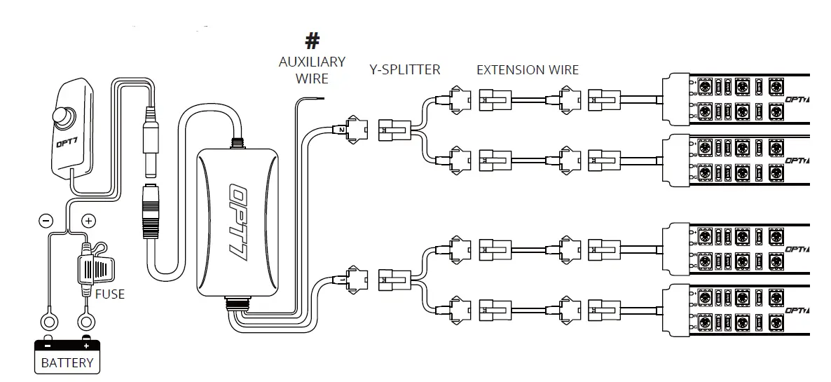 OPT7 Aura Pro-Snowmobile-Underbody-LED-Lighting-Kit-FIG- (3)