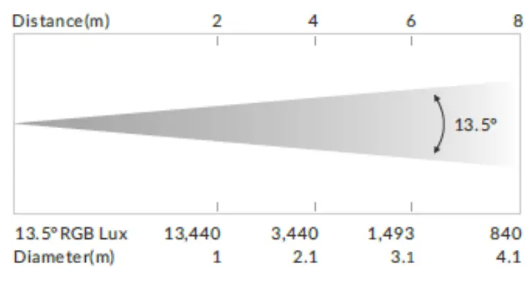 ACME-COOLIE-14FC-FIG-2