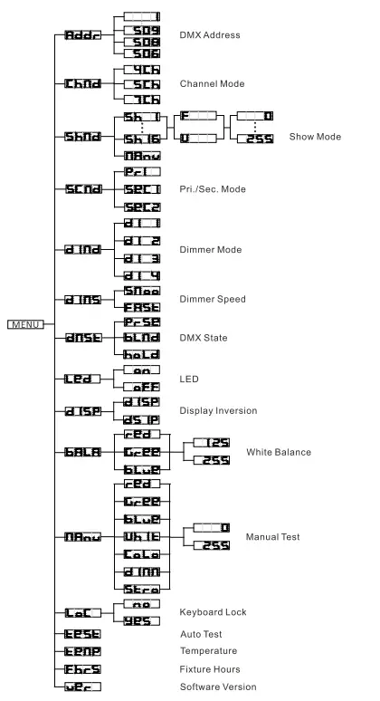 ACME-COOLIE-14FC-FIG-4