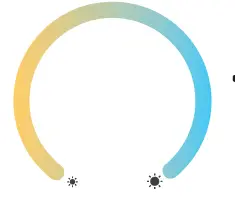 MIBOXER-FUT035SA-Dual-White-LED-Controller-Kit-20