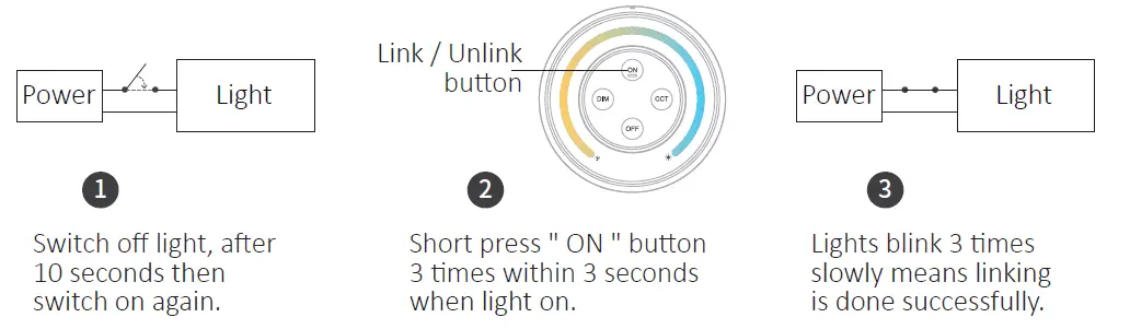 MIBOXER-FUT035SA-Dual-White-LED-Controller-Kit-21