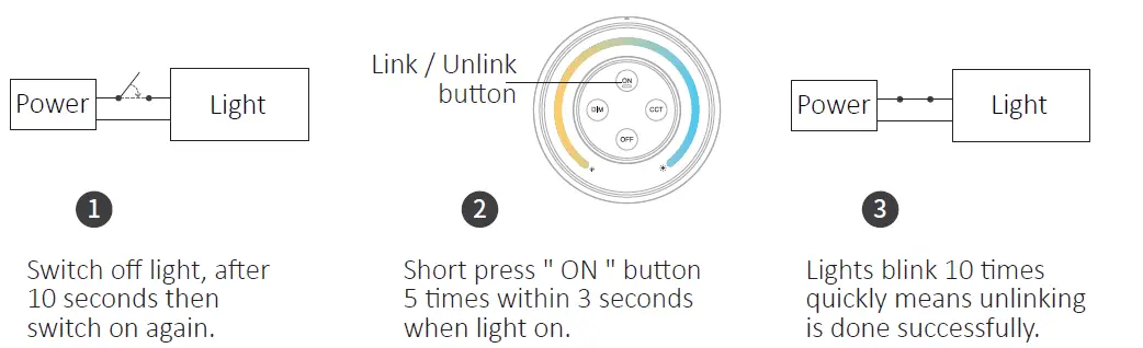 MIBOXER-FUT035SA-Dual-White-LED-Controller-Kit-22