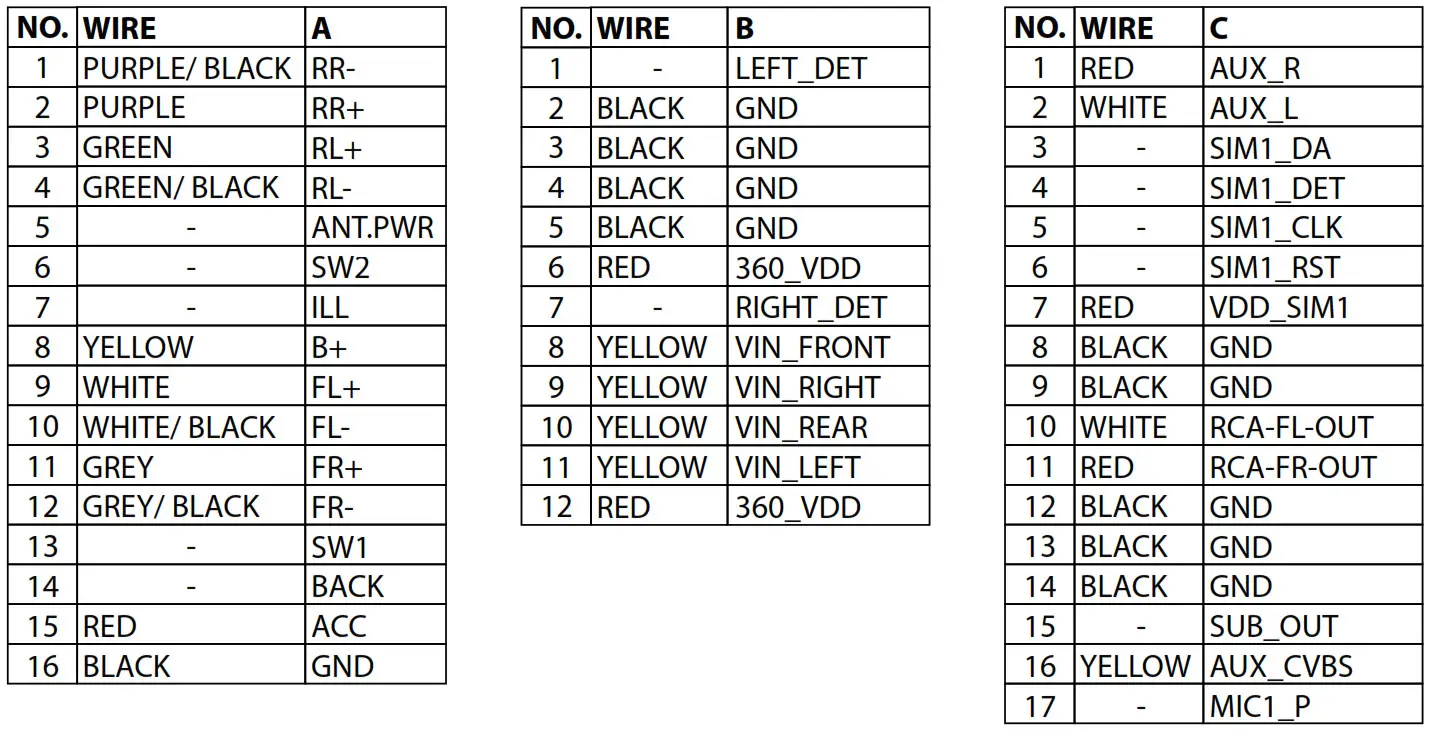 BLAUPUNKT Velocity Power Multimedia Nacigation-WIRING DIAGRAM-