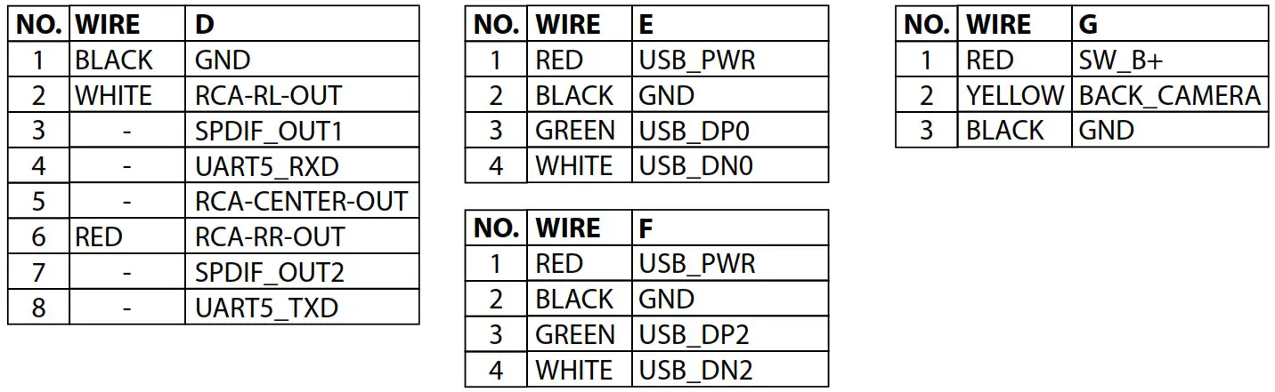 BLAUPUNKT Velocity Power Multimedia Nacigation- WIRING DIAGRAM-1