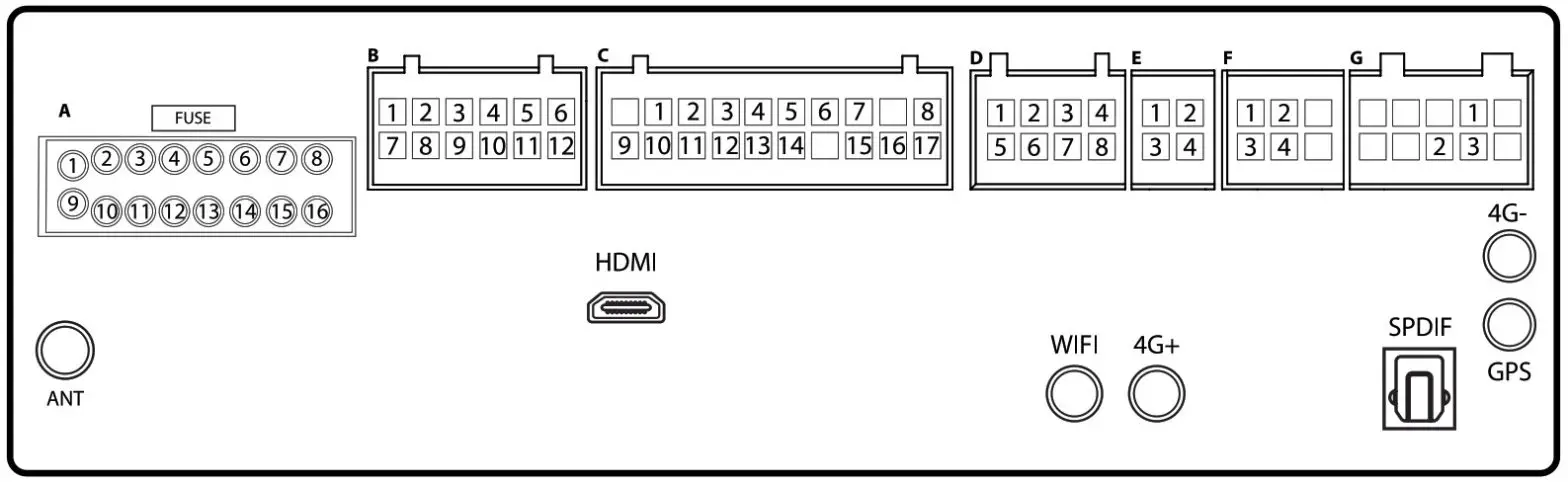 BLAUPUNKT Velocity Power Multimedia Nacigation- WIRING DIAGRAM
