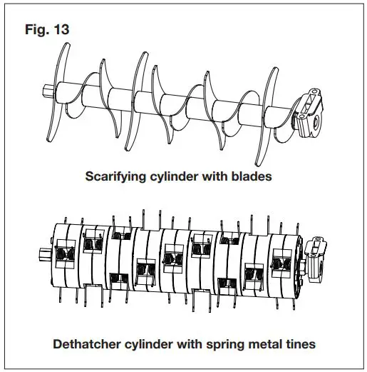 SUNJOE AJ801E-RM Electric Scarifier Dethatcher 12.6-Inch 12-AMP User Manual - Fig 13