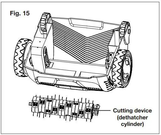 SUNJOE AJ801E-RM Electric Scarifier Dethatcher 12.6-Inch 12-AMP User Manual - Fig 15