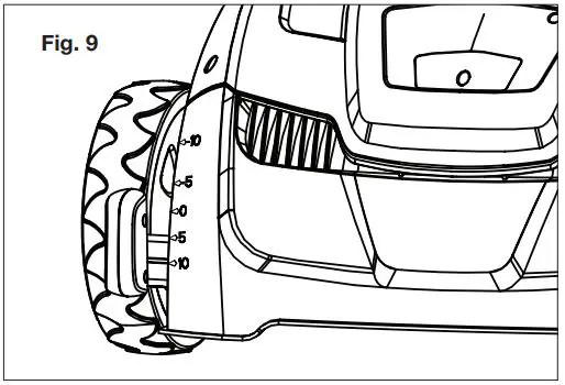 SUNJOE AJ801E-RM Electric Scarifier Dethatcher 12.6-Inch 12-AMP User Manual - Fig 9