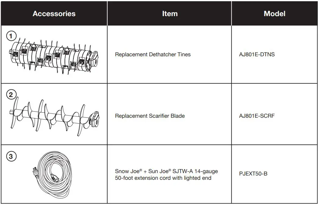 SUNJOE AJ801E-RM Electric Scarifier Dethatcher 12.6-Inch 12-AMP User Manual - Optional Accessories