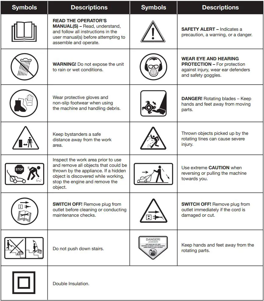 SUNJOE AJ801E-RM Electric Scarifier Dethatcher 12.6-Inch 12-AMP User Manual - Safety Symbols