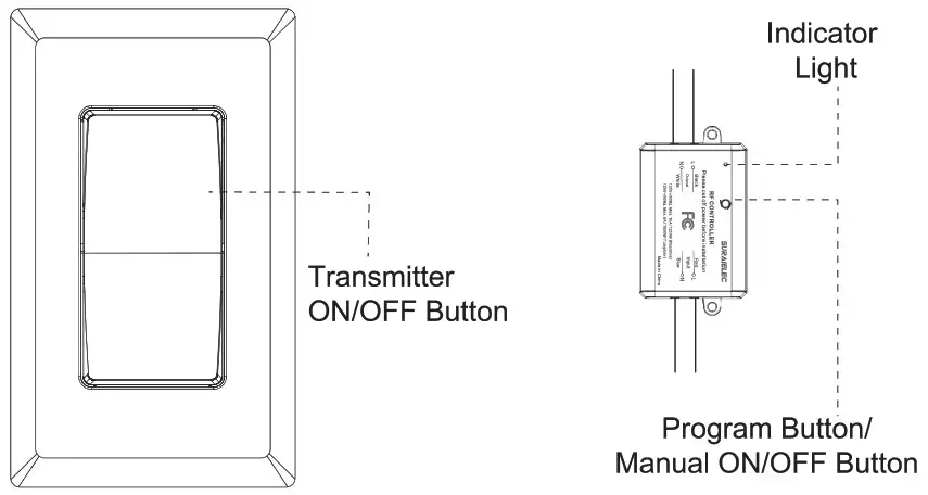 SURAIELEC URKW11A 3 Way Wireless Light Switch and Receiver Kit - Product Layout