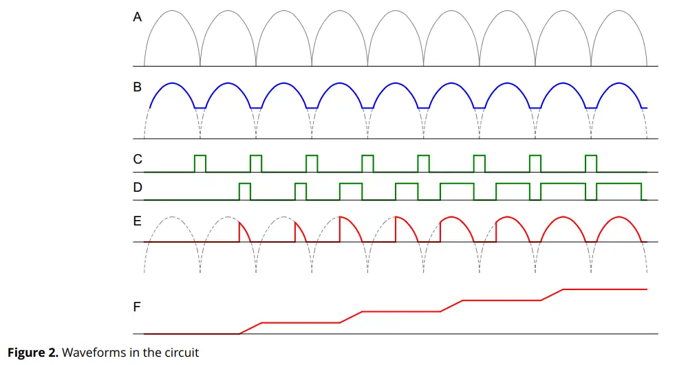 AVT3120 Automatic Charger for Lead Batteries - Figure 2