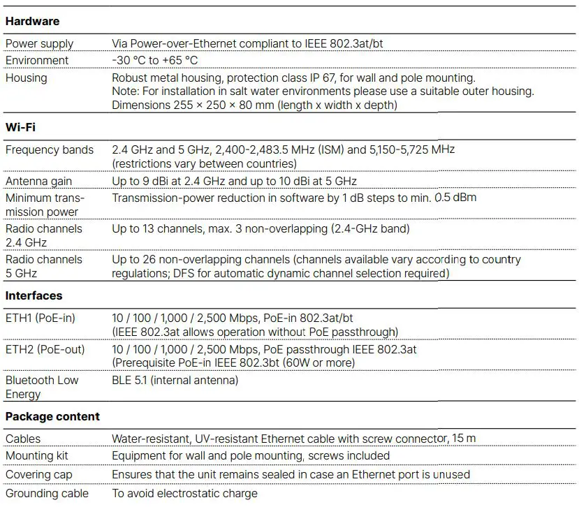 LANCOM OX-6400 Outdoor Access Points User Guide - How to use