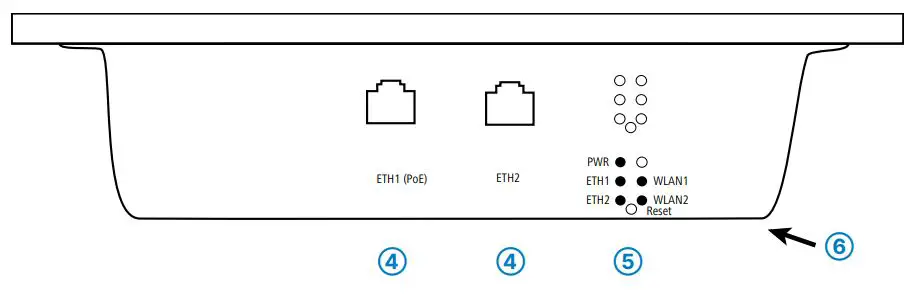LANCOM OX-6400 Outdoor Access Points User Guide - Product Overview