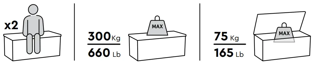 KeTeR 1142591 Denali Storage Box 570L - sambol 1